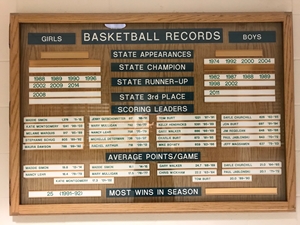Lincoln Pius X Basketball State Appearance Record Plate 